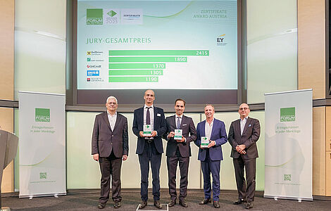Preisträger Zertifikate Awards Austria 2025