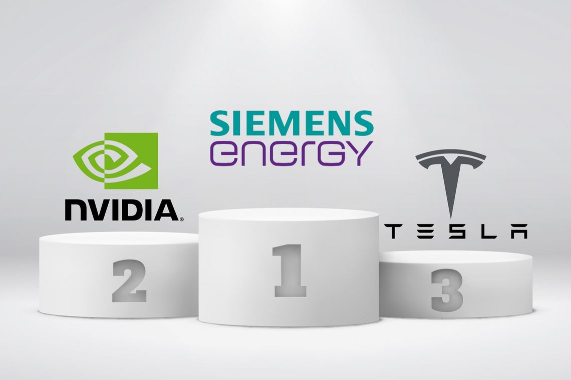 Podest mit Platz 1, 2, 3 und den Logos Siemens Energy, Nvidia und Tesla