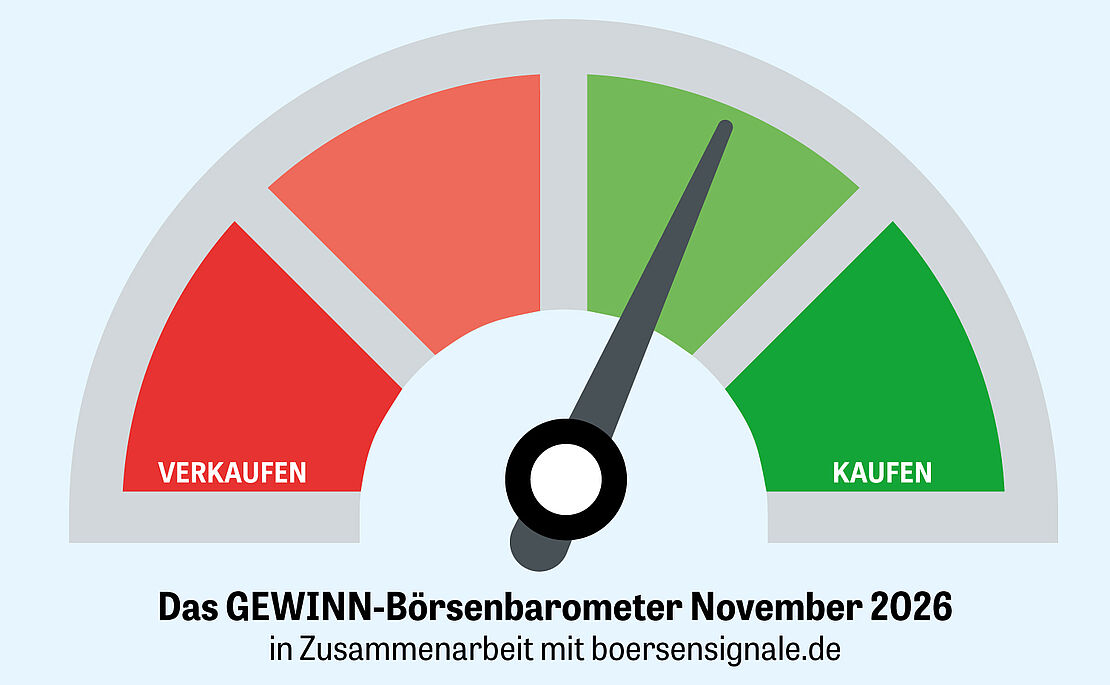 Börsenbarometer November 2026