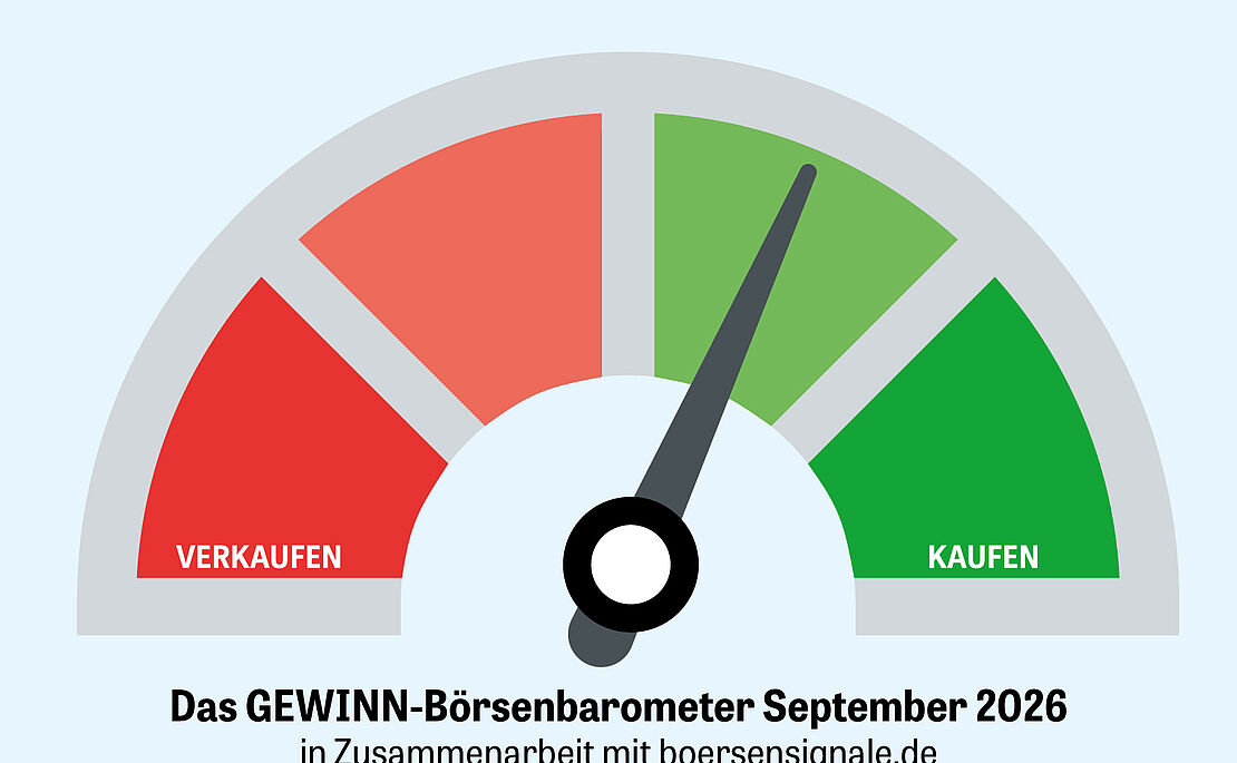 Börsenbarometer September 2026