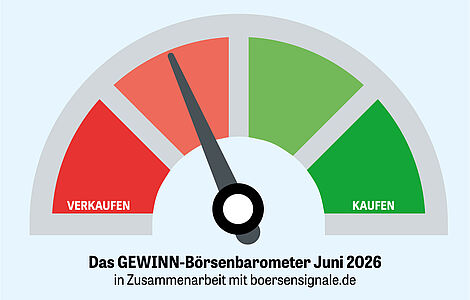 Das GEWINN Börsenbarometer Juni 2026 in Zusammenarbeit mit boersensignale.de